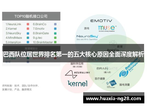 巴西队位居世界排名第一的五大核心原因全面深度解析