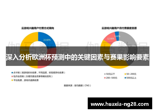 深入分析欧洲杯预测中的关键因素与赛果影响要素