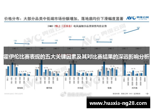 霍伊伦比赛表现的五大关键因素及其对比赛结果的深远影响分析