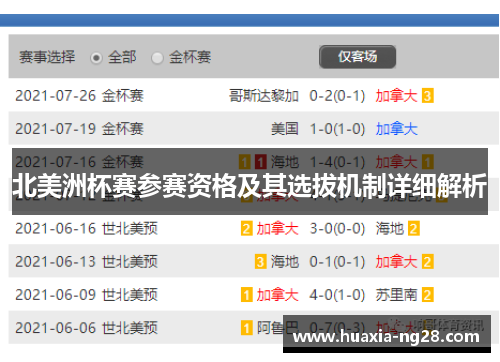 北美洲杯赛参赛资格及其选拔机制详细解析