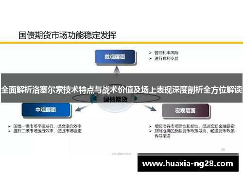 全面解析洛塞尔索技术特点与战术价值及场上表现深度剖析全方位解读