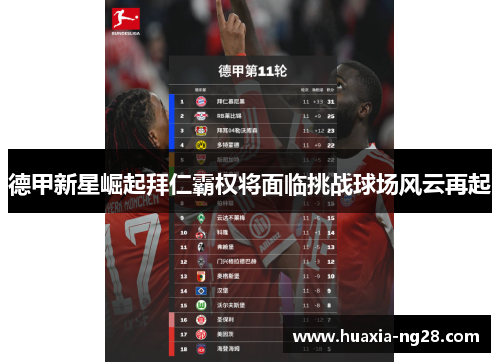 德甲新星崛起拜仁霸权将面临挑战球场风云再起