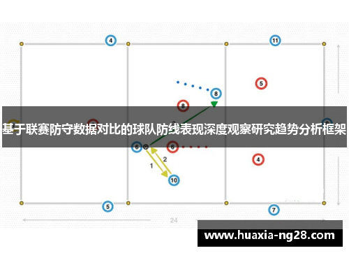 基于联赛防守数据对比的球队防线表现深度观察研究趋势分析框架