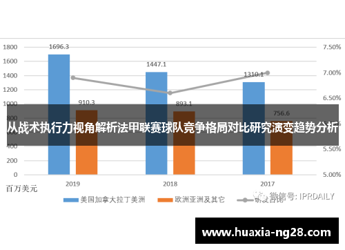 从战术执行力视角解析法甲联赛球队竞争格局对比研究演变趋势分析